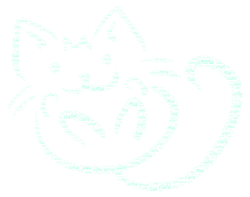 Jimena WordArt 4