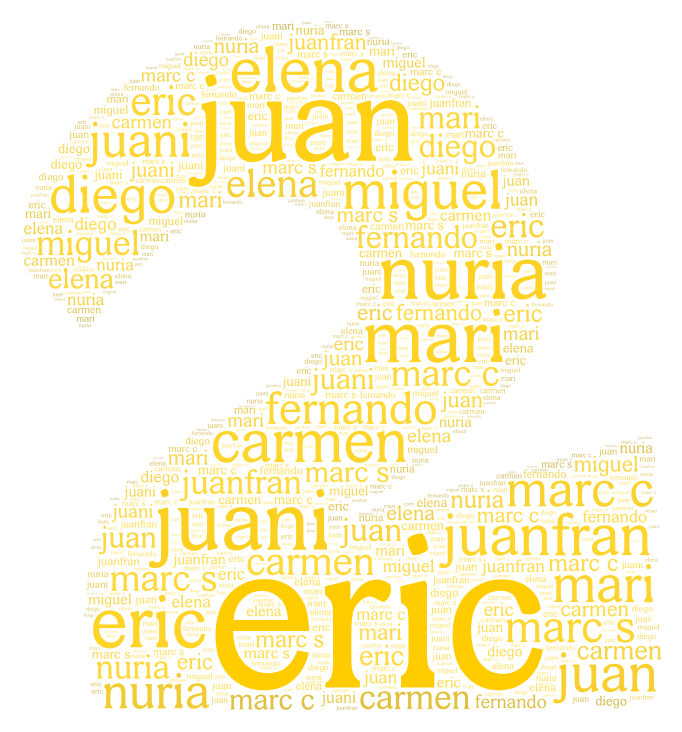 Eric 2