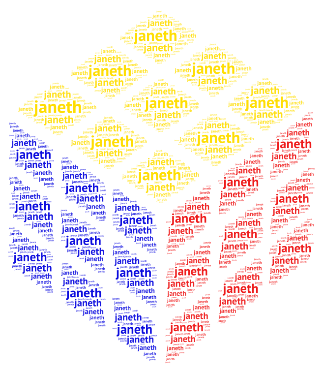 Janeth 2
